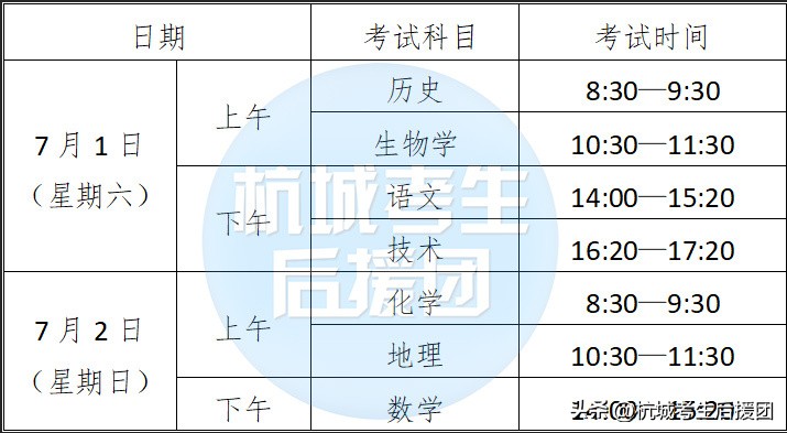 学考报名缴费流程pdf,学考报名和缴费步骤