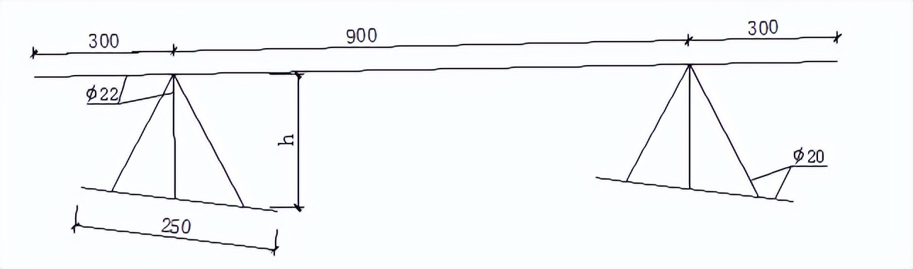 钢筋混凝土板墙施工工艺,墙柱钢筋模板施工工艺流程