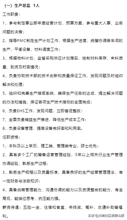 北京房山区社工2020招聘,医务社工招聘条件