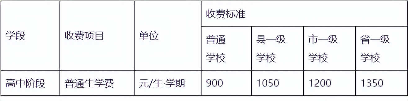 广东汕尾最新通知,汕尾市政策通知
