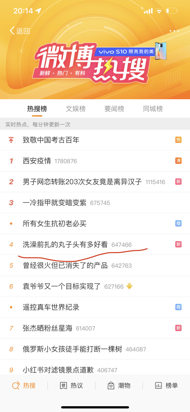 知洋娱乐：微博关键词优化有哪些营销策略？