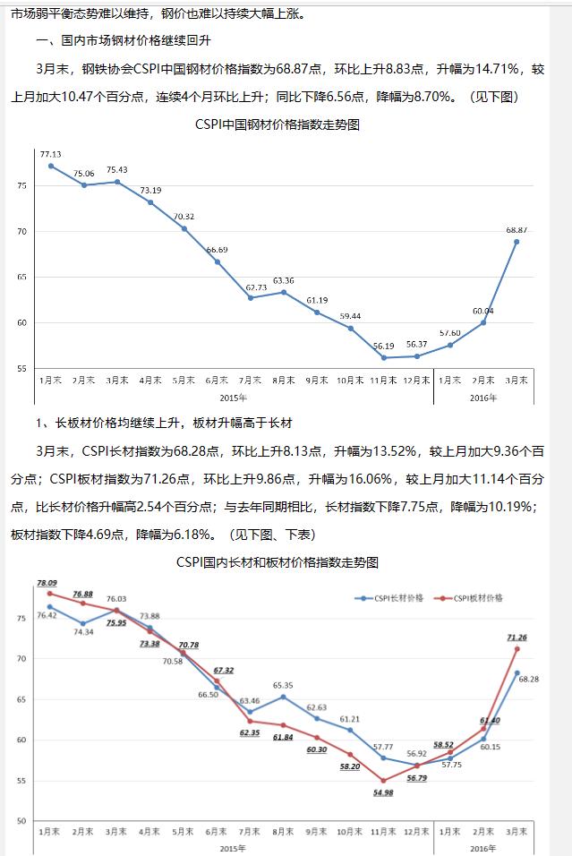 中国重工今天公告,中国重工最新点评