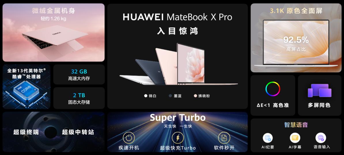 matebookxpro2022与2021区别,matebookxproi5和i7有什么区别