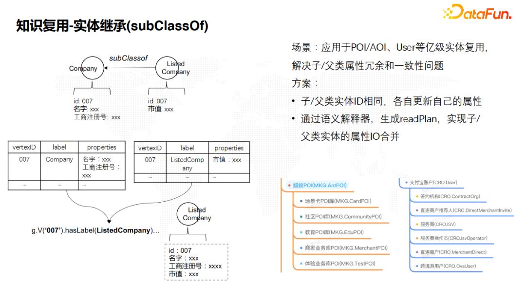 蚂蚁公司基础知识框架分析图,蚂蚁集团人性化管理
