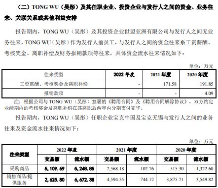 博科测试关键高管职业履历与公开信息不符，重大合同存疑点