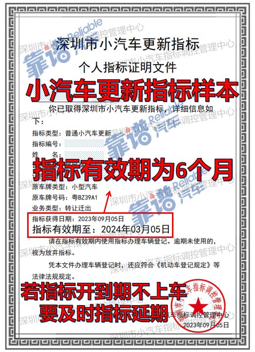 深圳市更新指标要什么条件,深圳市车牌指标更新申请