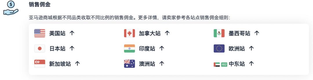入驻亚马逊跨境电商入门完整教程 (亚马逊跨境电商入驻西安)