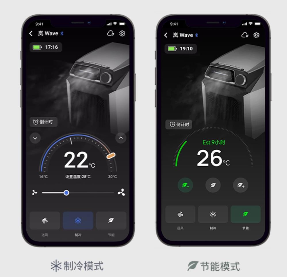 户外露营空调测评,户外露营空调推荐