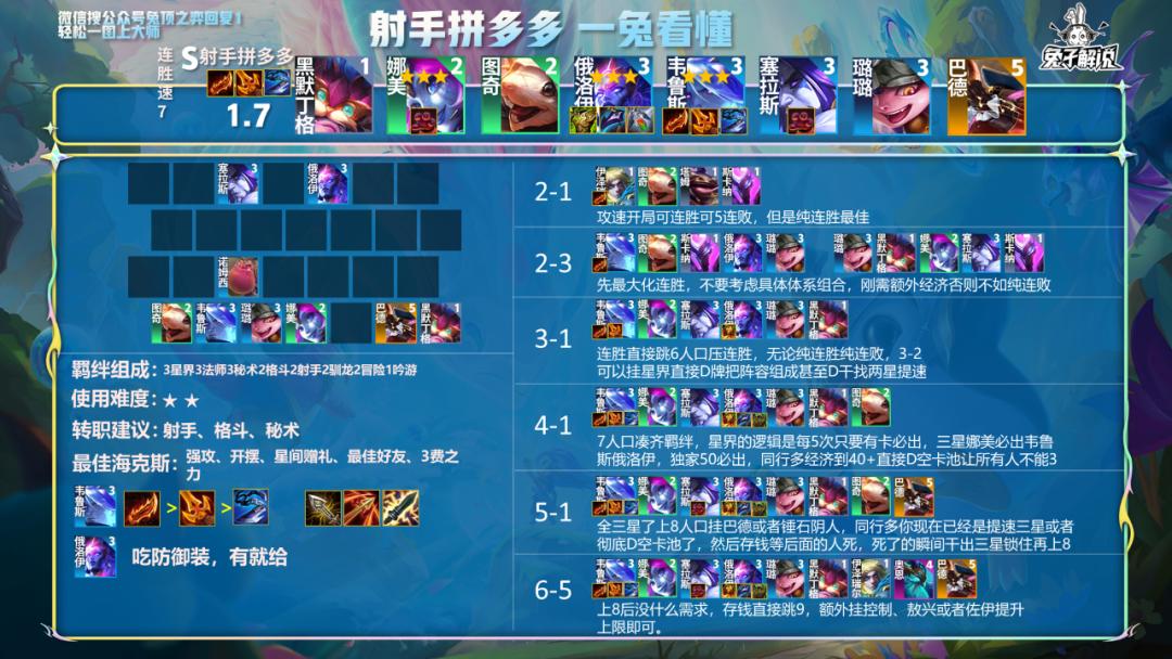 云顶s7最有意思的阵容,最新云顶拼多多阵容搭配