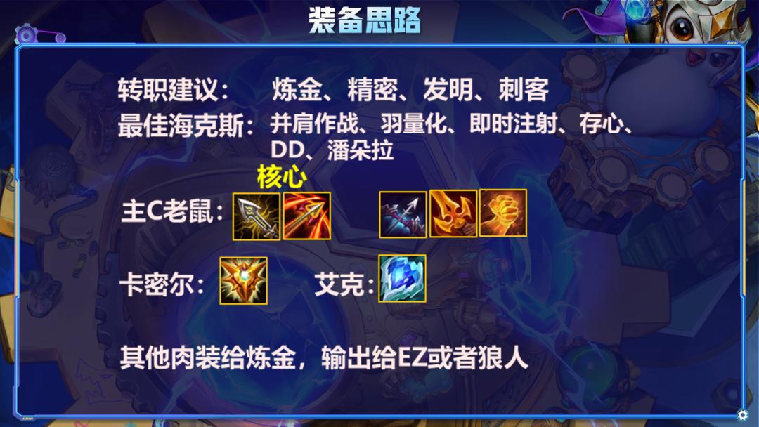 云顶之弈s8.5星守拼多多阵容,云顶之弈拼多多老鼠阵容怎么玩