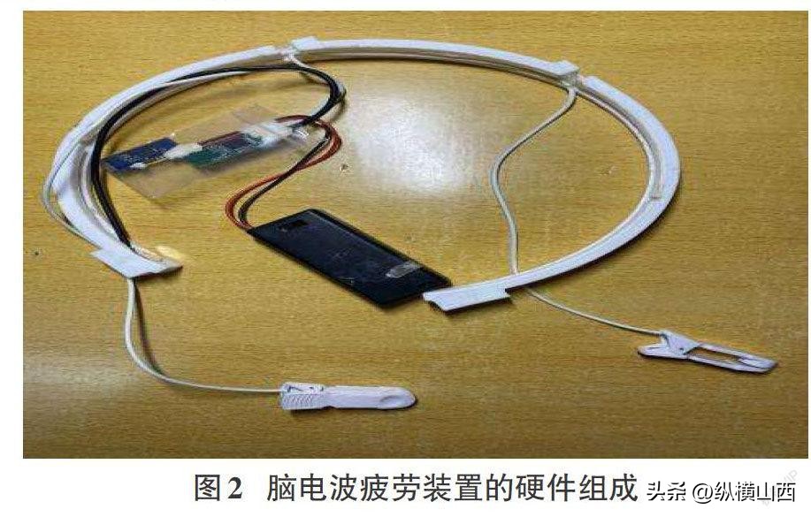 司机凌晨驾车瞌睡打盹，帽子监测脑电波异常，手环震动叫醒别犯困