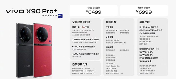 vivox90pro和oppofindx6pro最新对比,oppofindx6pro对比vivox90pro哪个更好