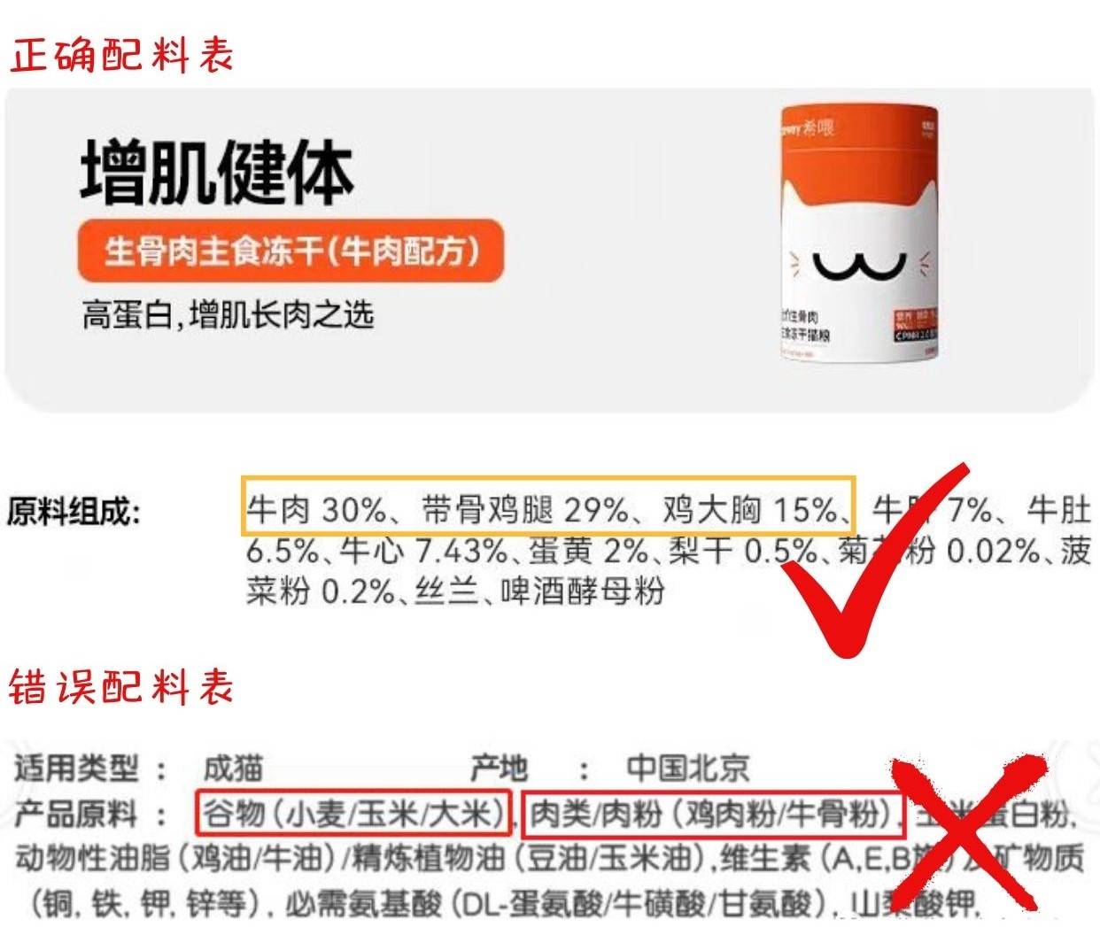 猫咪怎样能多吃点,猫咪主食冻干能增肥发腮吗