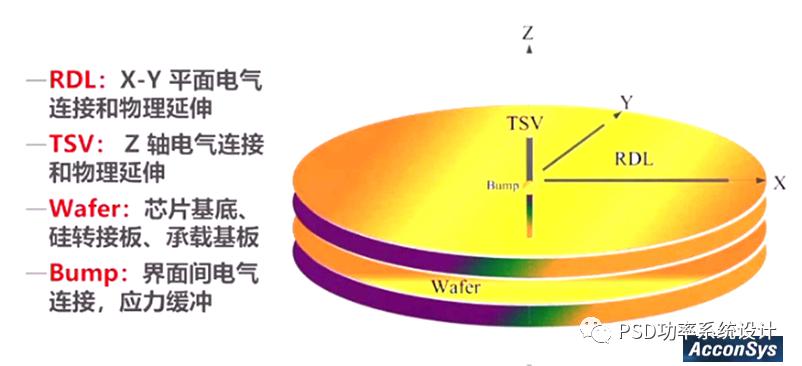 盖大楼施工步骤,新型盖楼施工步骤完整视频