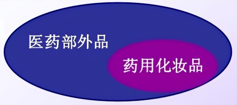 韩国化妆品等级一览表,日本化妆品执行什么标准