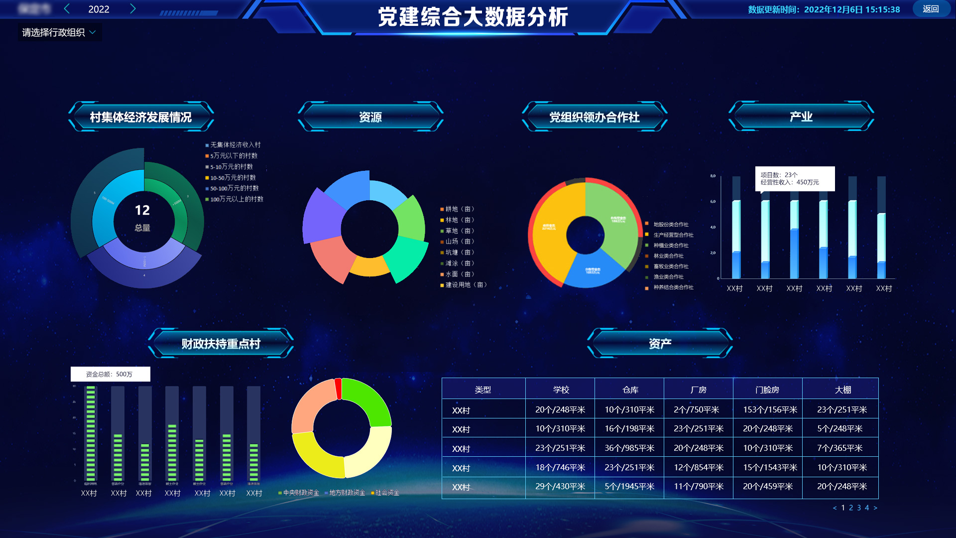 奥远智慧*党**建APP,助力*党**员积极参与志愿服务,推动*党**建工作创新