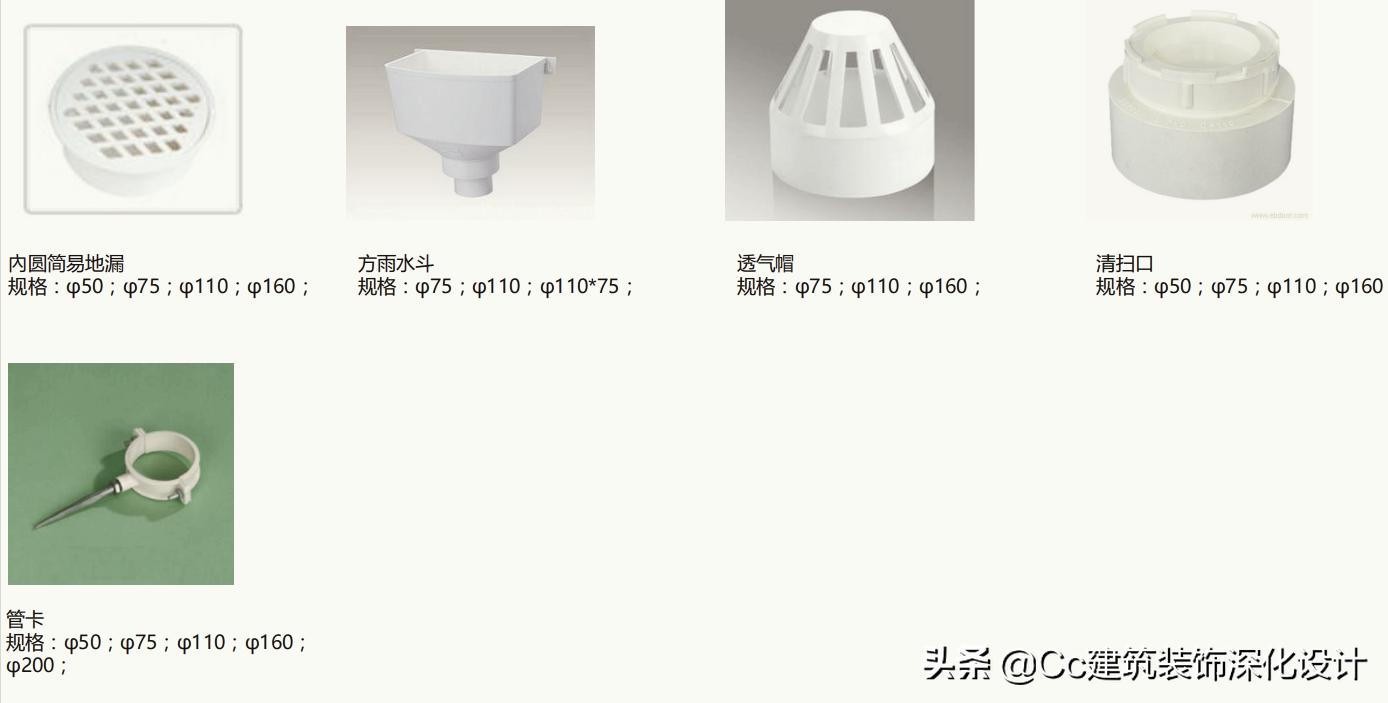 水电材料ppr管,水管材料大全图片