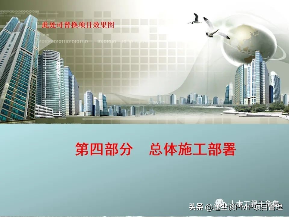 椤圭洰绠＄悊绛栧垝ppt,椤圭洰绠＄悊绛栧垝涔pt妯℃澘