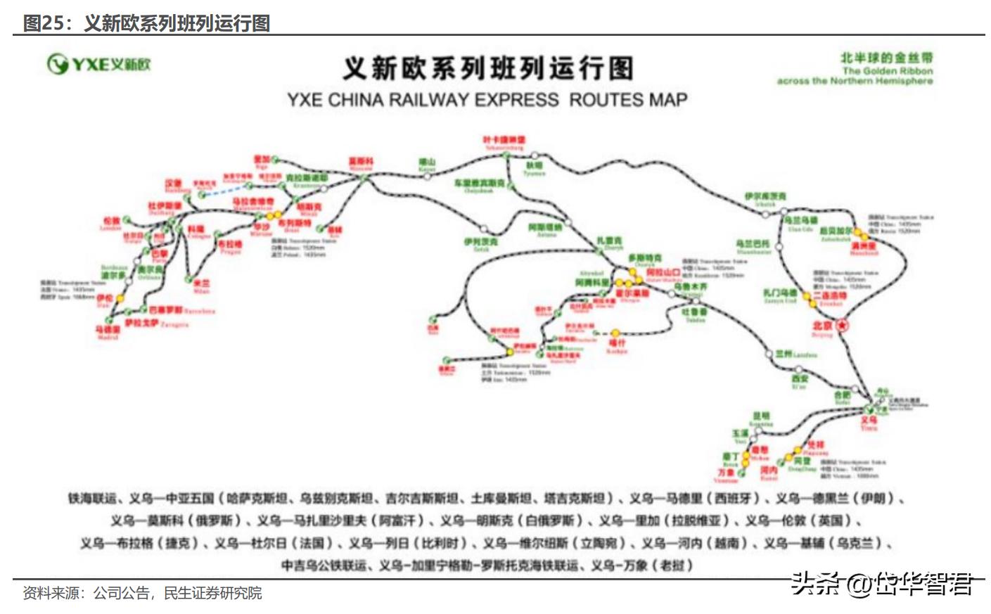 打造“一带一路”出海生态圈,小商品城:基于义乌打开新成长空间