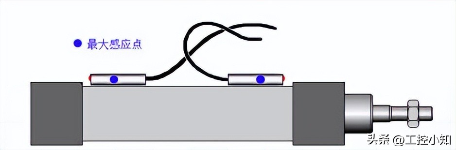 磁性开关工作原理与结构,磁性开关原理动画演示图解