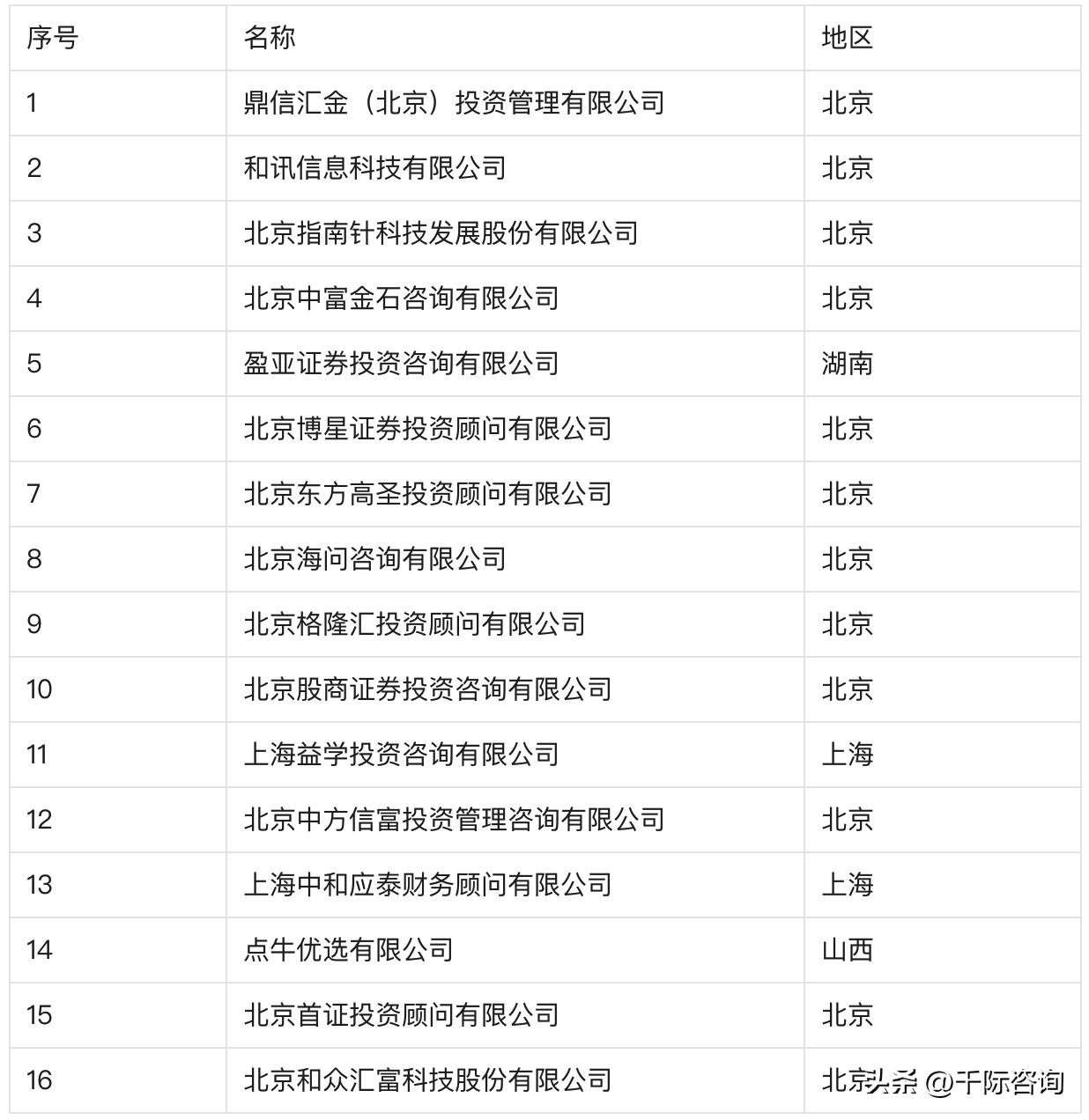 2024年证券行业报告,证券研究报告