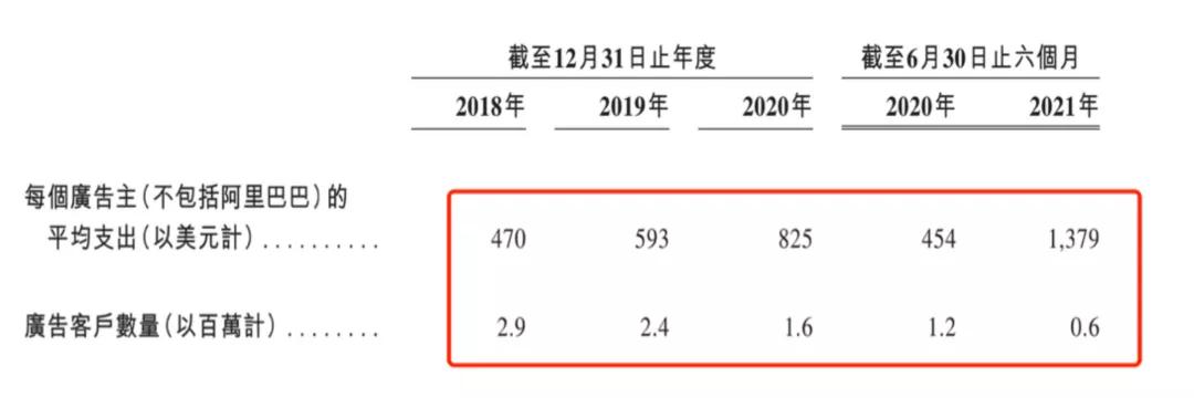 去餐饮行业工作的好处,去饭圈化是什么