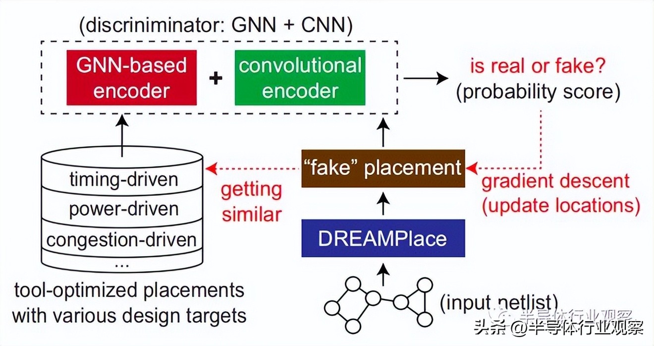 芯片巨头,芯片巨头联手华为