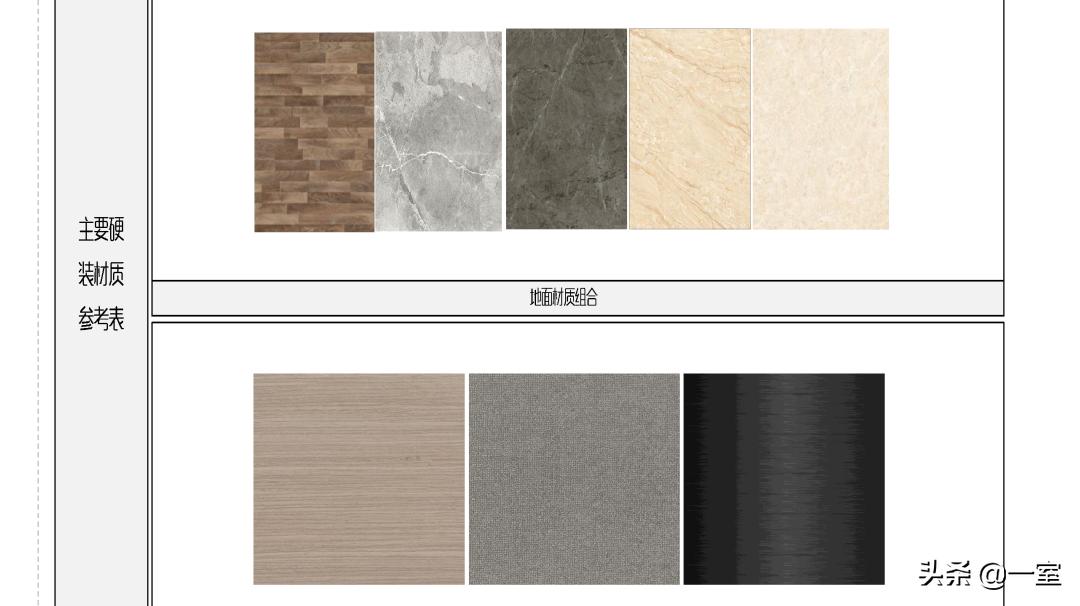 正规的精装修设计,室内精装修施工标准化