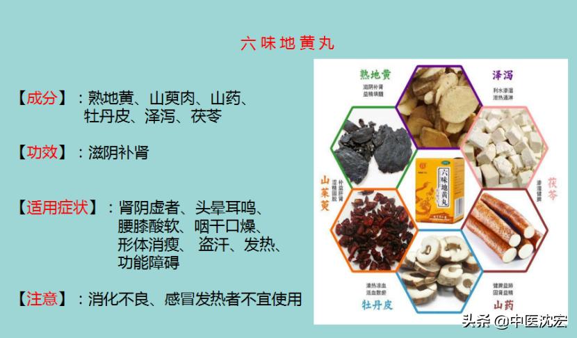 滋阴养肾补气血的地黄丸,6种地黄丸的不同功效