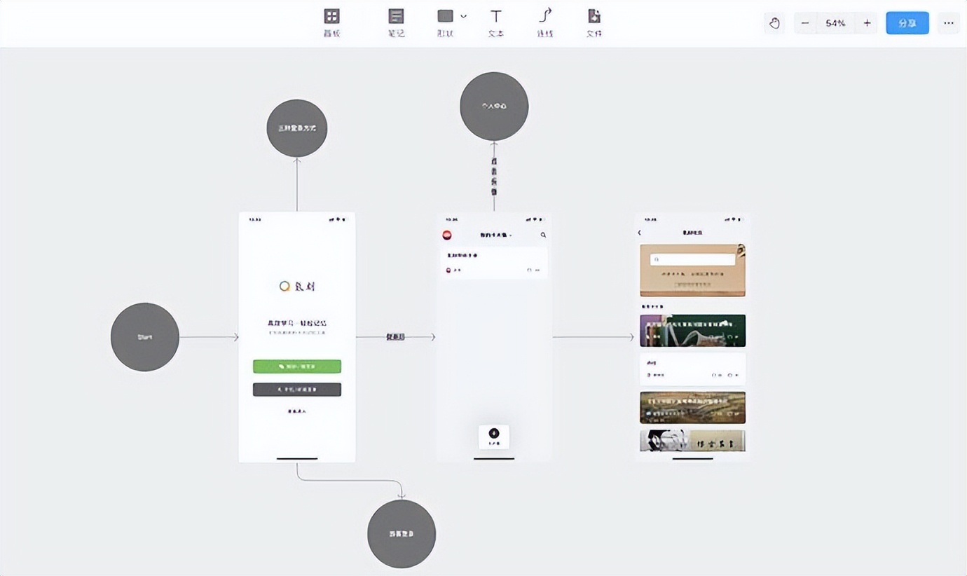 学用系列｜“氢图”，视觉化白板笔记工具公测体验
