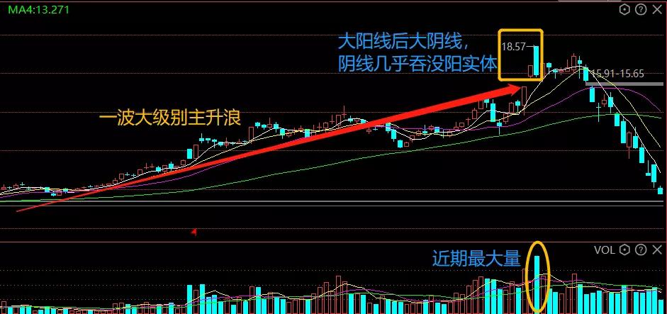 2024年1月份收益图,2024收益曲线图