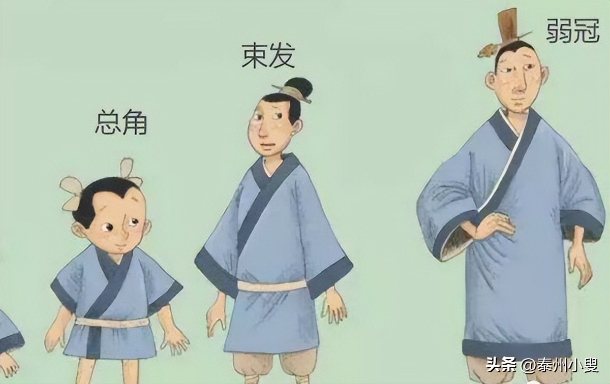 旧时关于生日和年龄的称呼