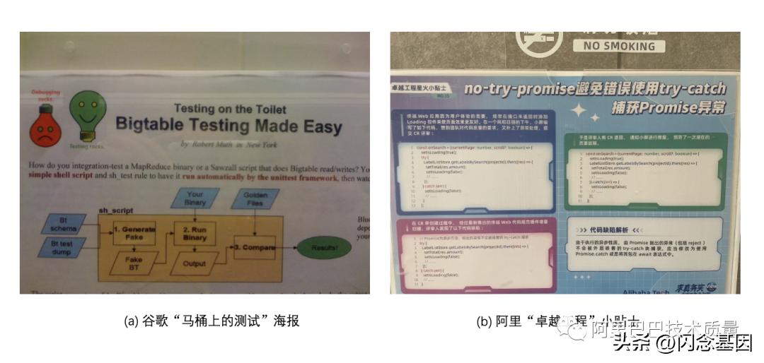 衡量软件质量最重要的标准,软件质量怎么衡量
