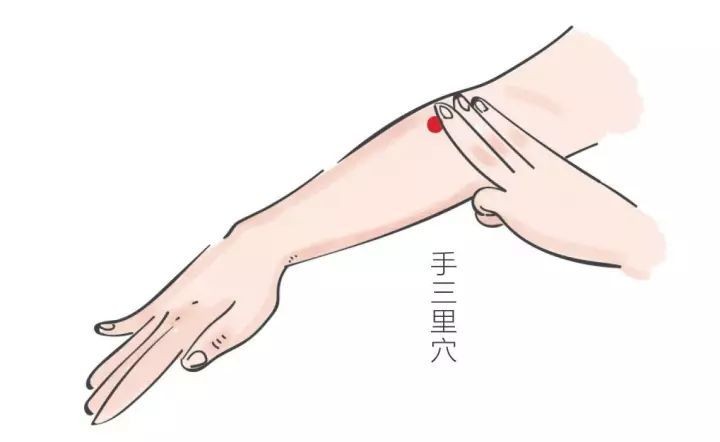 止痛最强的膏药,止痛大穴