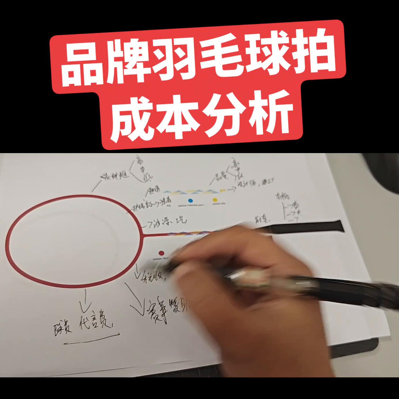 尤尼克斯球鞋,尤尼克斯球拍真伪鉴别