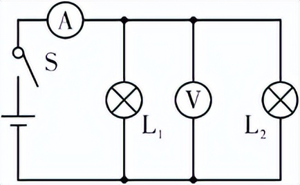 中考物理高频考点,中考物理声光热高频考点