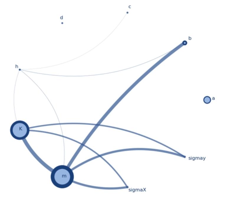 怎么选择数控机床的精度,如何提高数控机床的进给轴精度