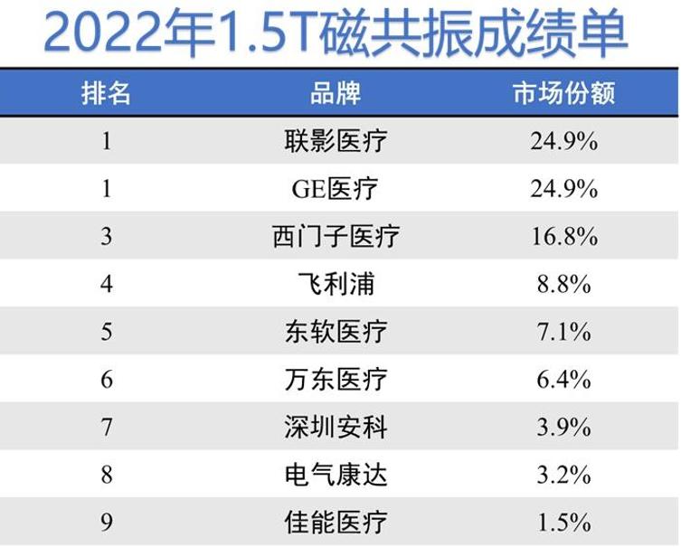 西门子医疗是哪个国家的,西门子医疗中国官网