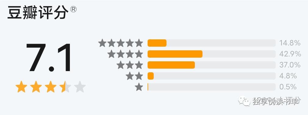 5本经典悬疑推理小说推荐,悬疑推理书荒推荐一口气看完系列