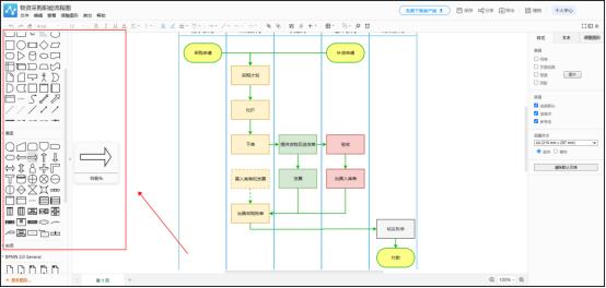 绘制业务流程图的总结,业务流程图用什么软件画