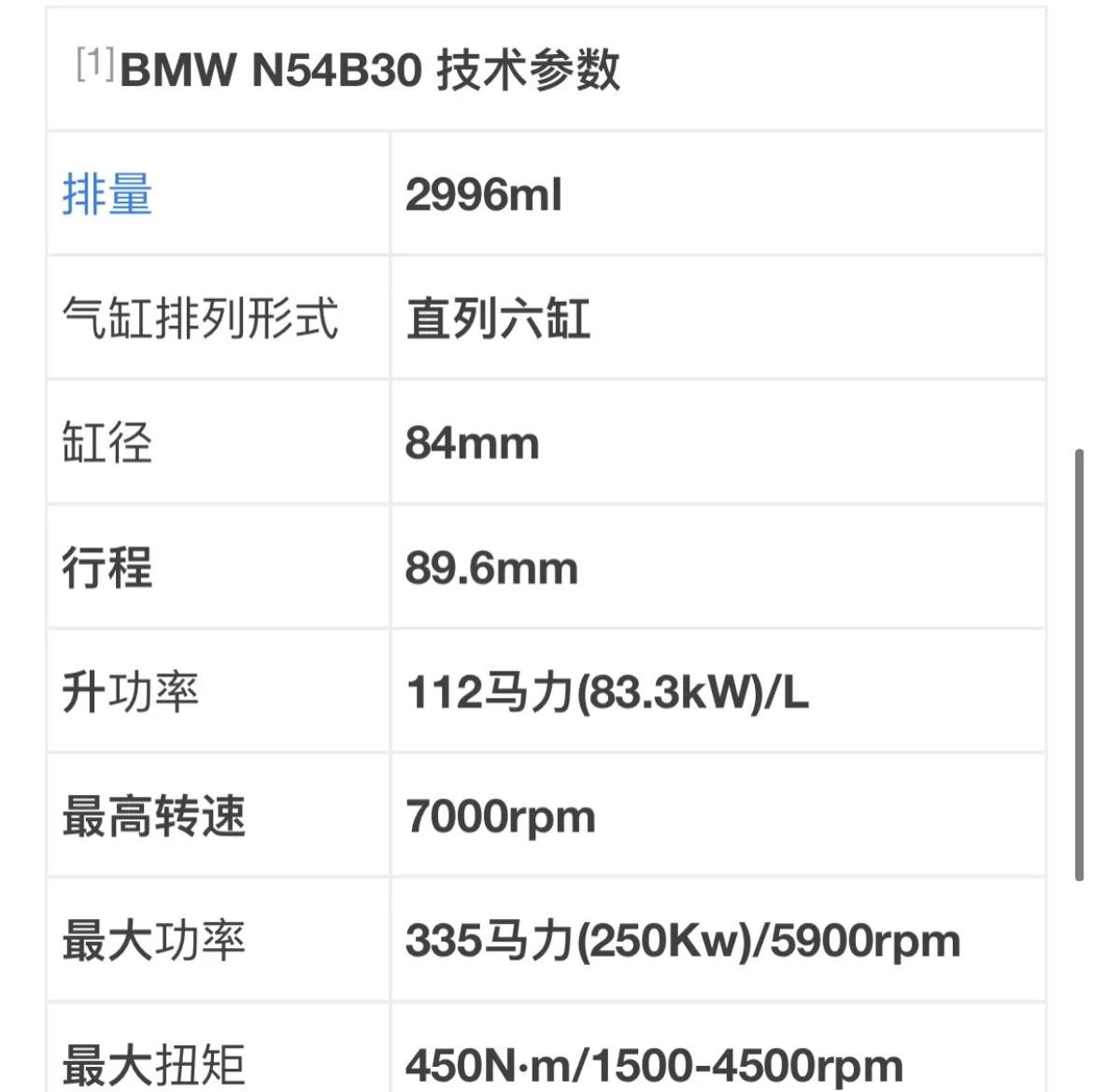 宝马直列六缸3.0t发动机利弊,宝马直列6缸发动机为什么那么强