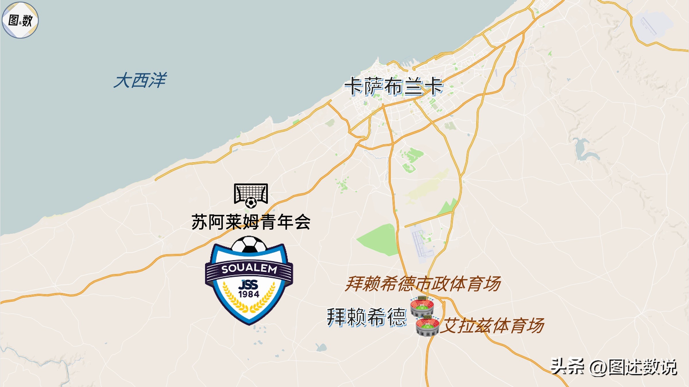 摩洛哥足球,摩洛哥足球地理