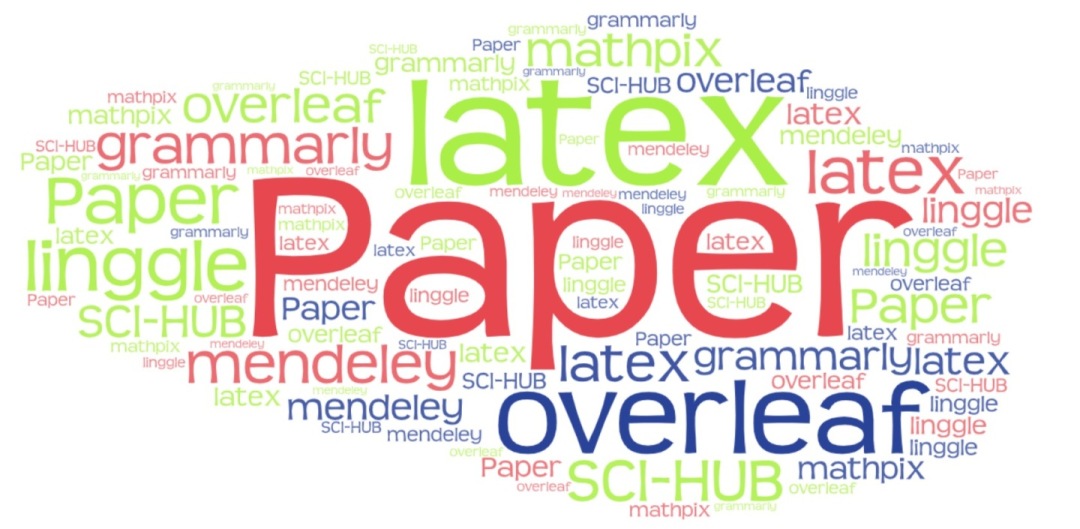 论文的外文参考文献在哪里找,论文找不到英文参考文献