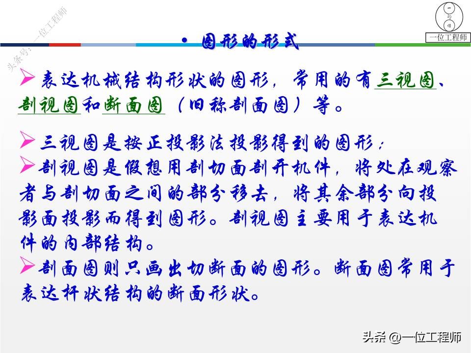 三视图画法细节讲解,三视图100例图视频教学