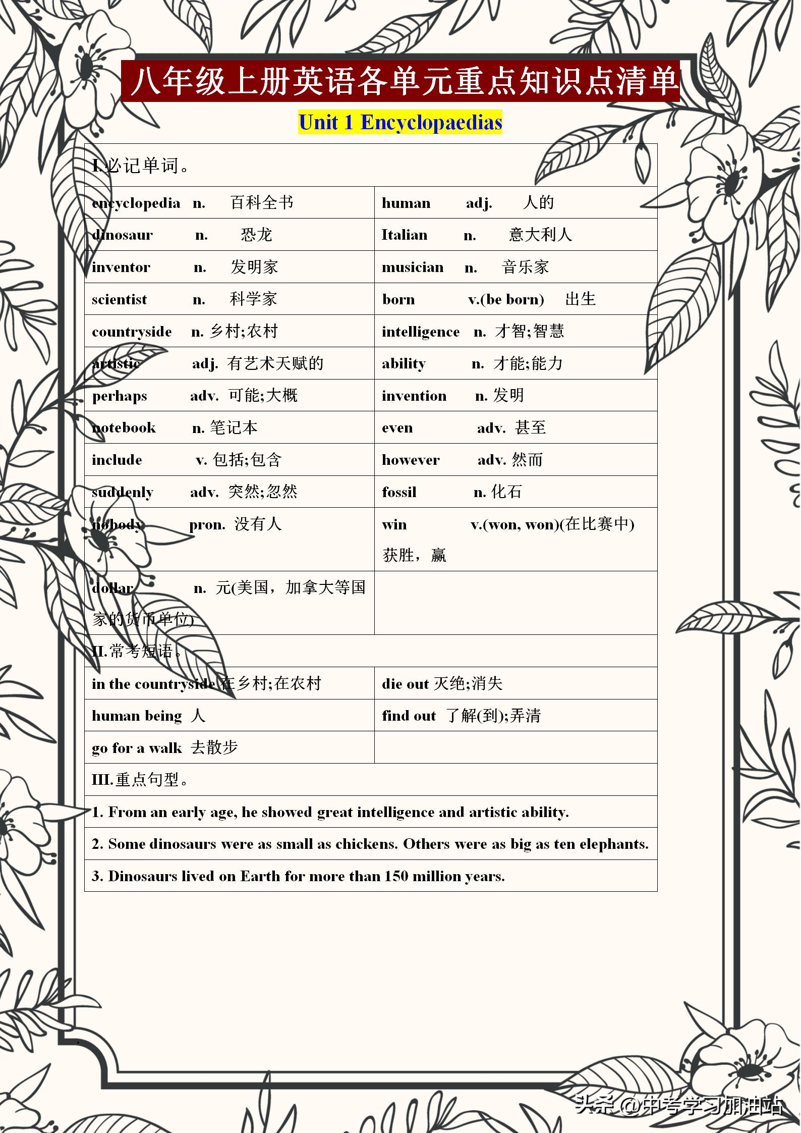 八年级上册英语重点语法归纳期中,八年级上册英语重点短语和知识点