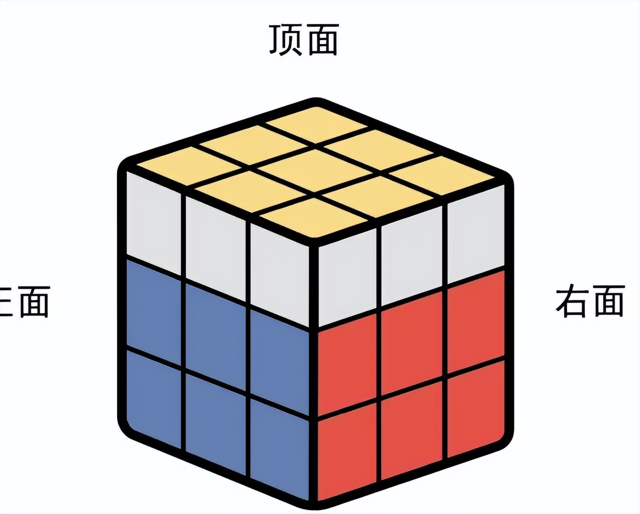 用纸折2阶魔方不用磁铁可转动,拼三阶魔方一个口诀就能拼好