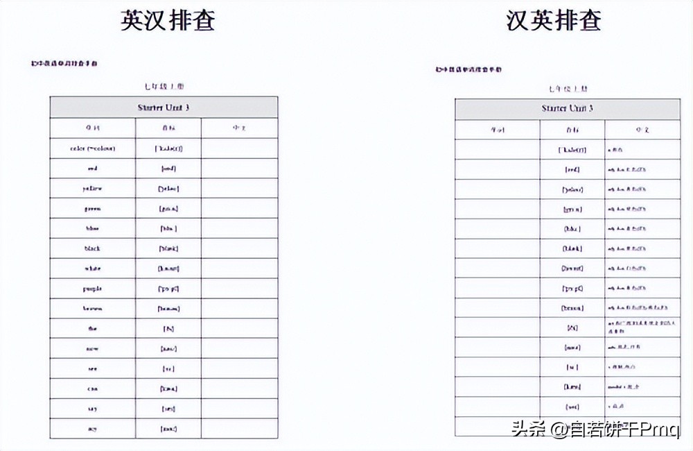 《英语单词排查手册》——善学英语，不甘人后