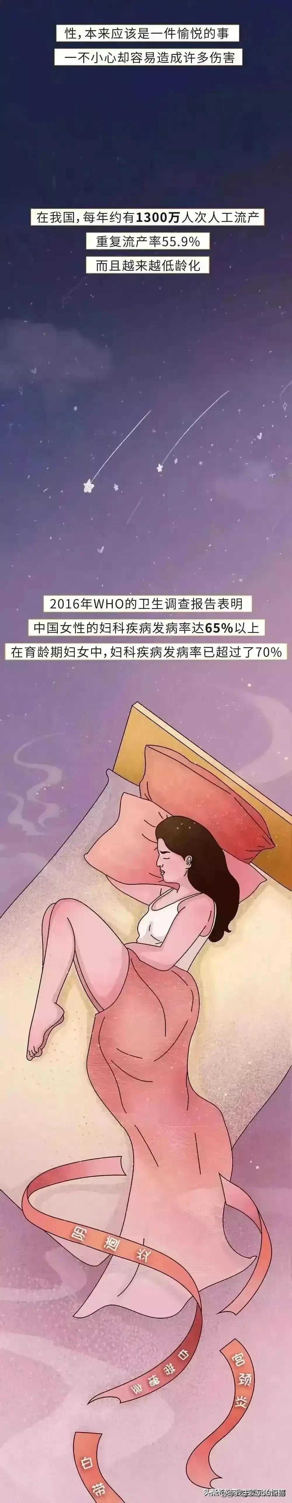 女性安全知识漫画,漫画女性安全知识