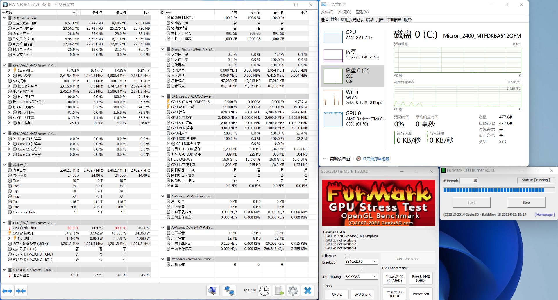 搭载R7-7735HS零刻SER6ProVEST,马甲版深度测试