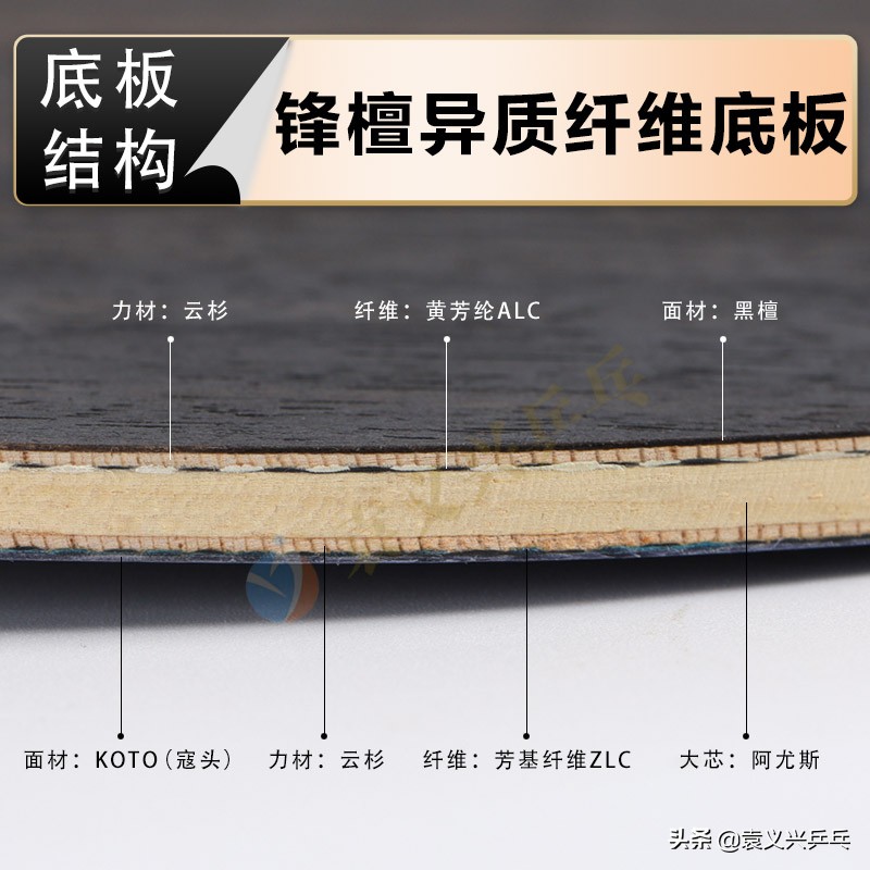 喜欢进攻、追求击球质量的球友不妨来试下袁义兴乒乓锋檀异质底板